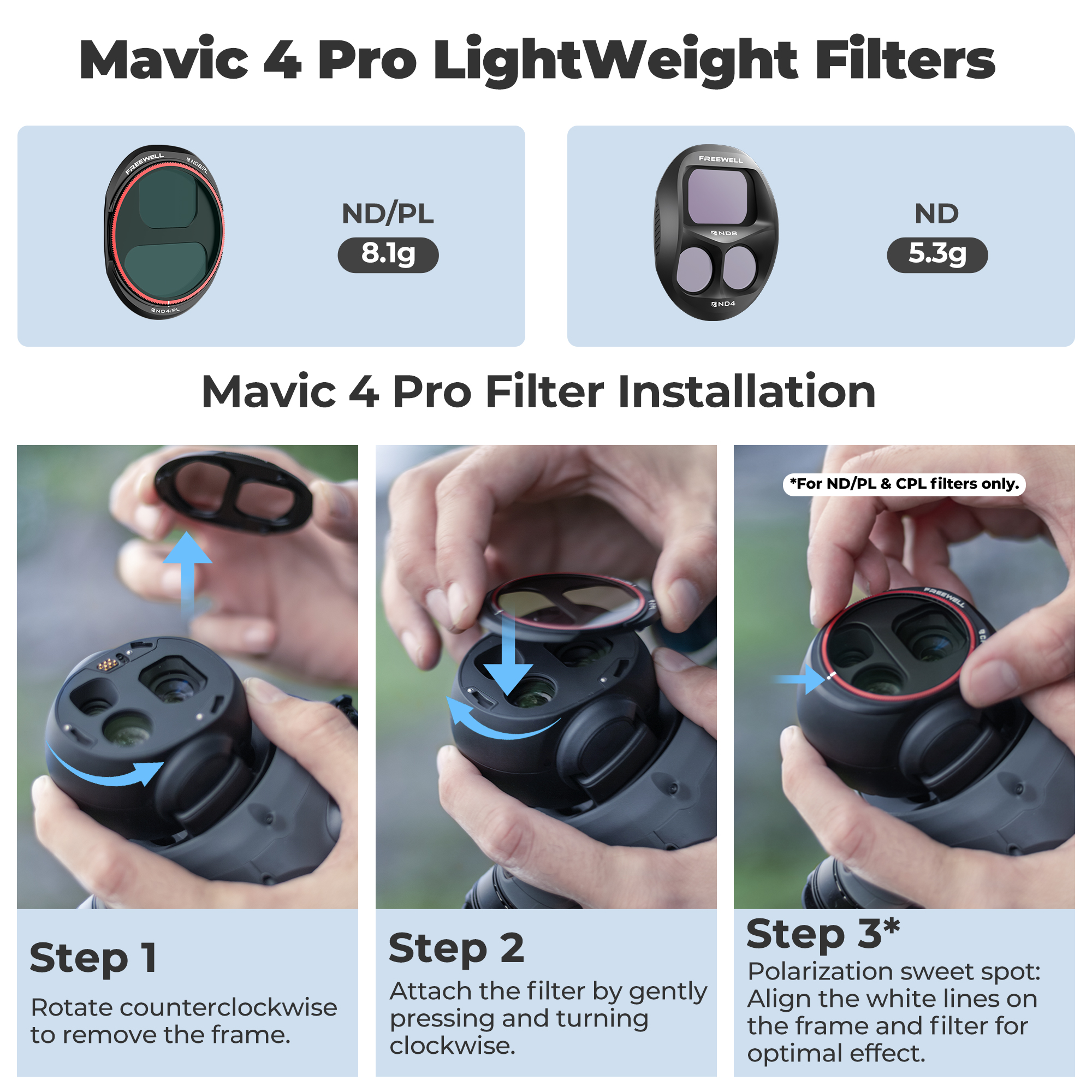 Freewell Split ND Filters Kit  - Drone Ndvi recensione e prezzo