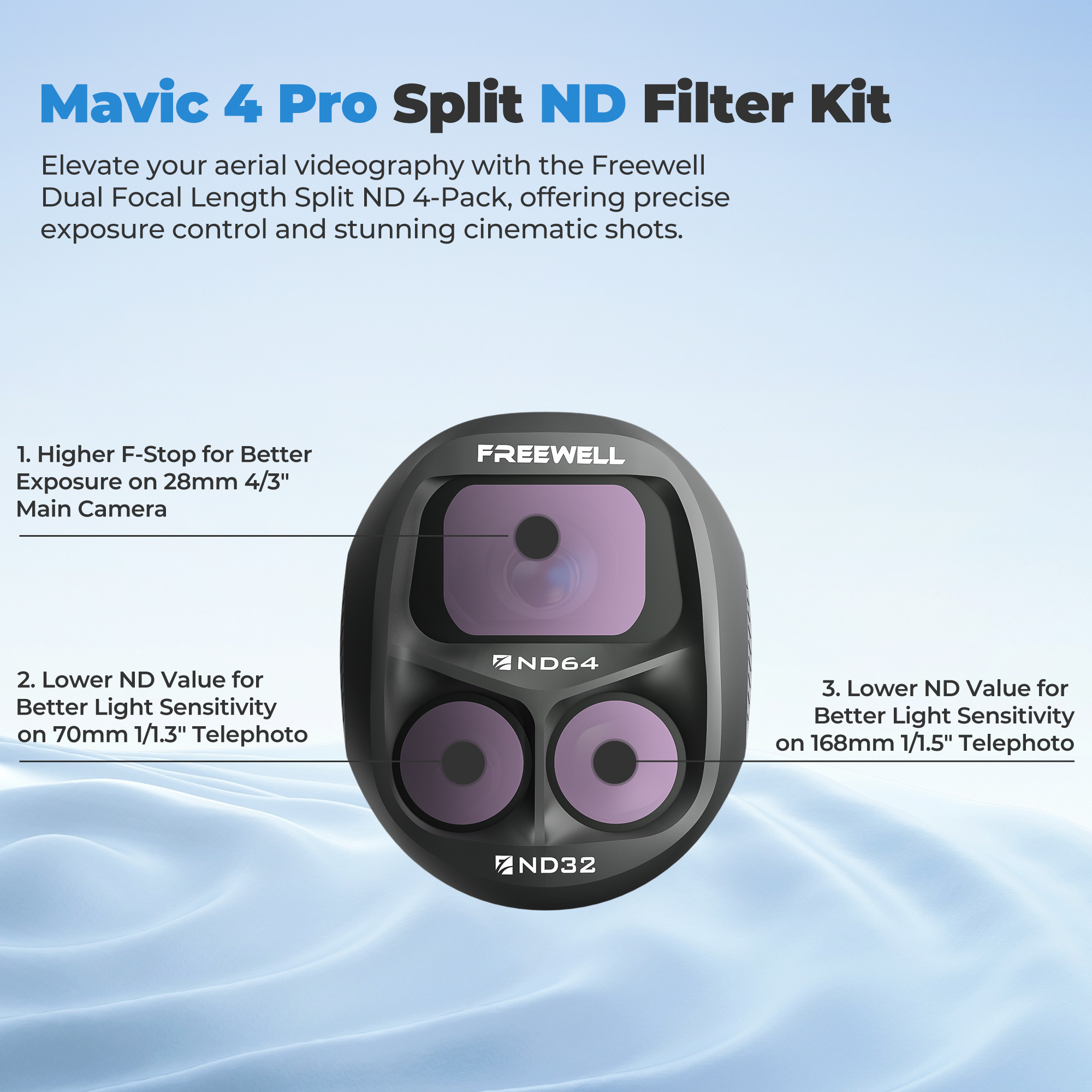 Freewell Split ND Filters Kit  - Drone Ndvi recensione e prezzo