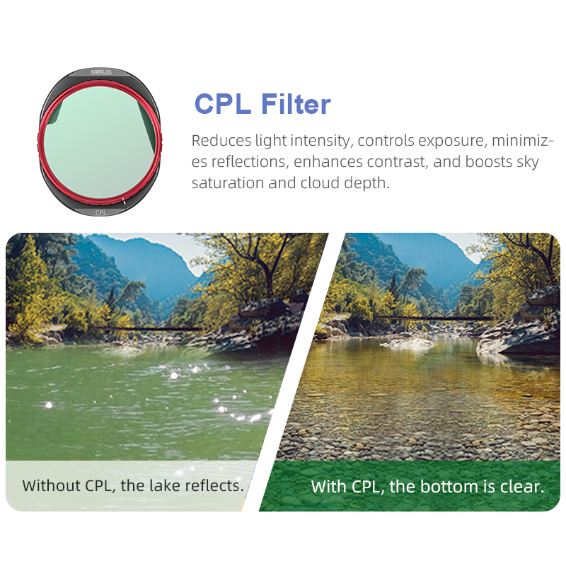 STARTRC CPL/ND8/32/64 Filter S - Drone Ndvi recensione e prezzo