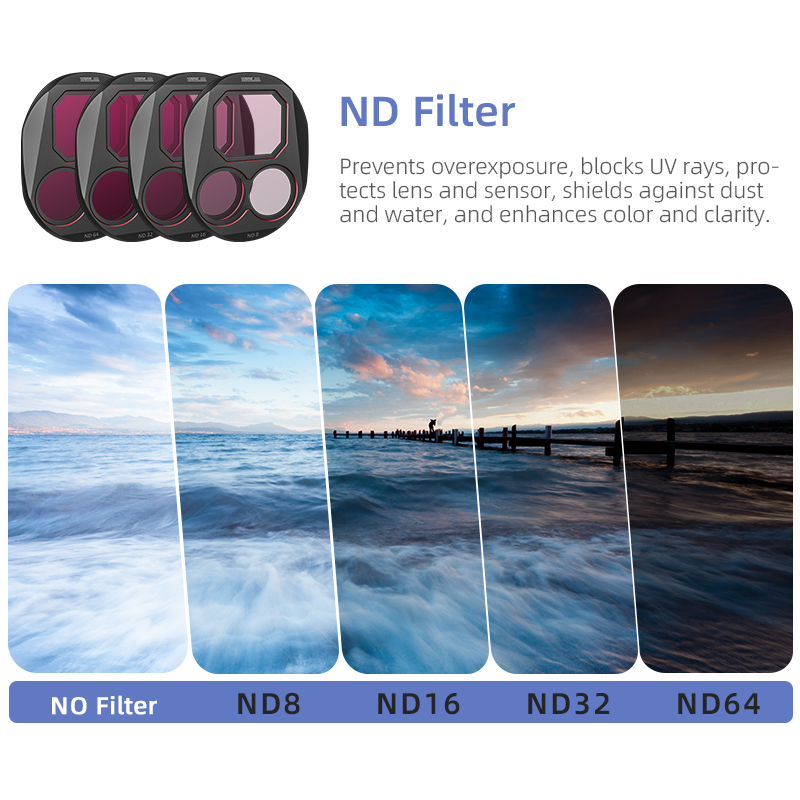 STARTRC CPL/ND8/32/64 Filter S - Drone Ndvi recensione e prezzo