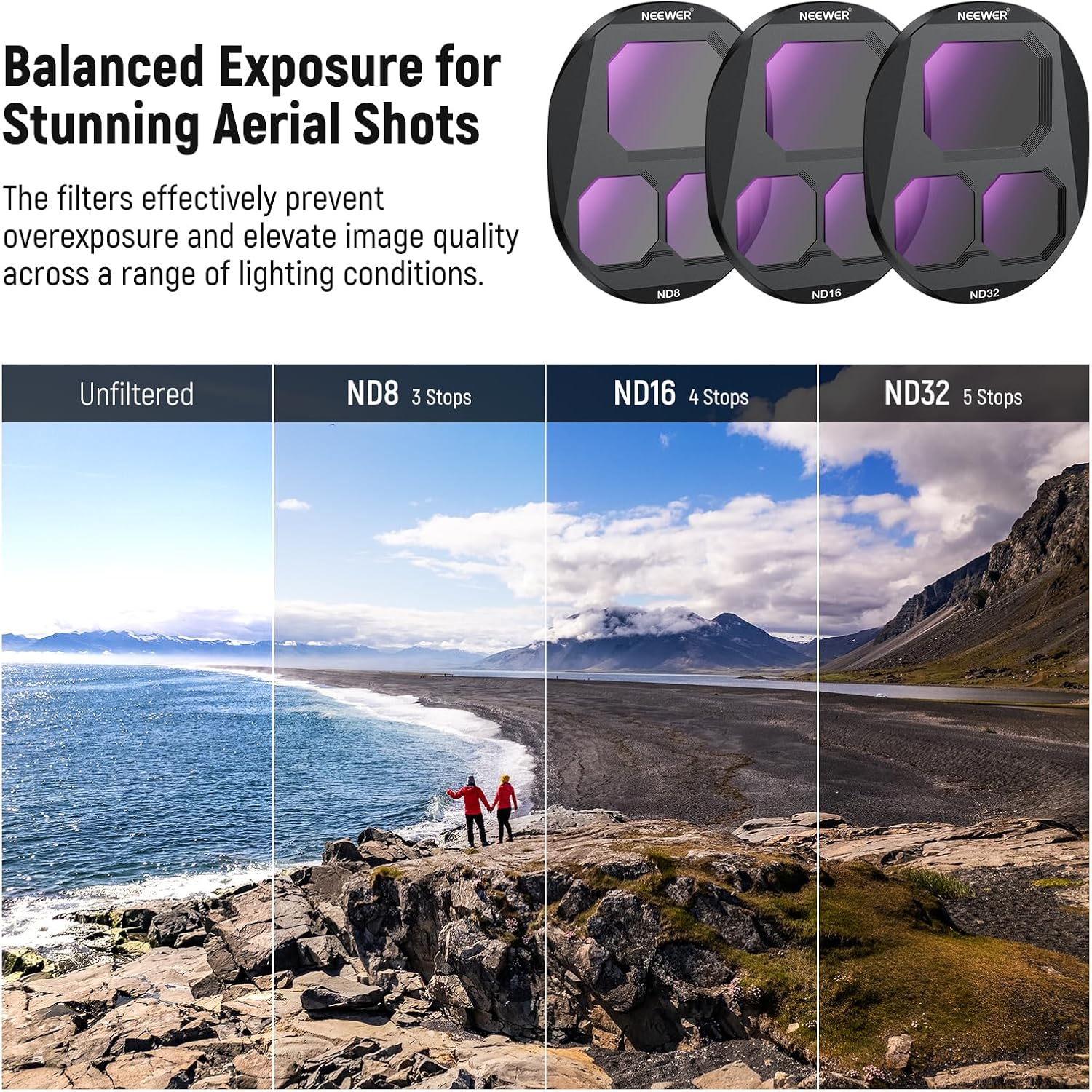 NEEWER CPL + ND Filter Set for - Drone Ndvi recensione e prezzo