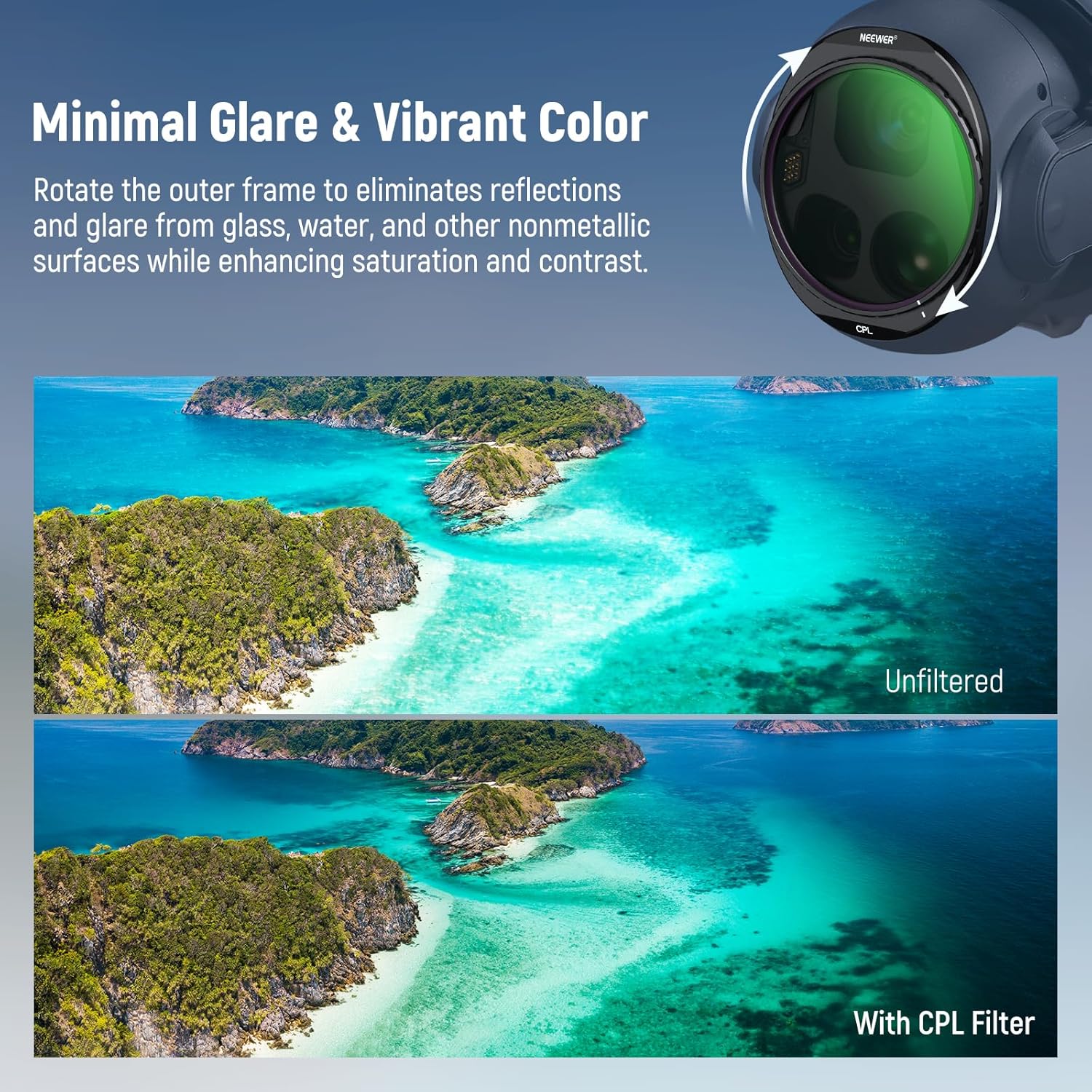 NEEWER CPL + ND Filter Set for - Drone Ndvi recensione e prezzo