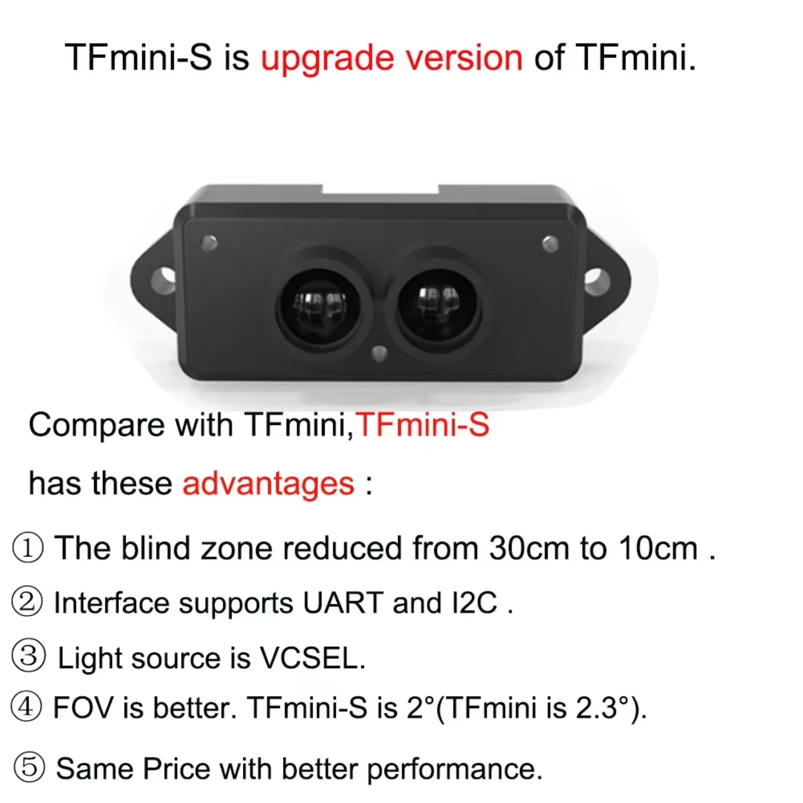 2pcs Upgraded TFmini-S Lidar S - Drone Lidar recensione e prezzo