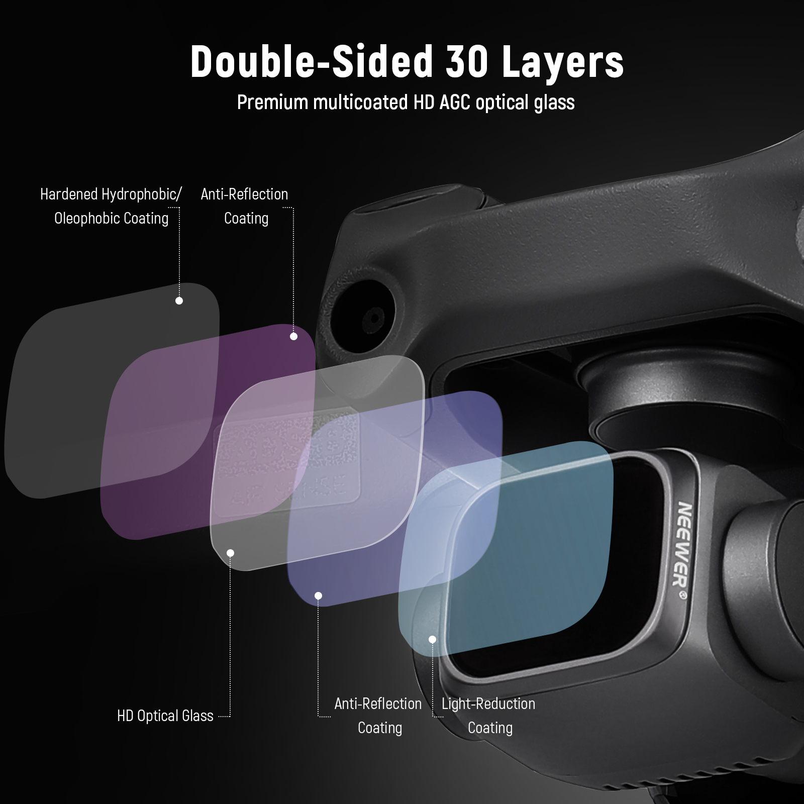 NEEWER Camera Lens Filter Kit  - Drone Ndvi recensione e prezzo
