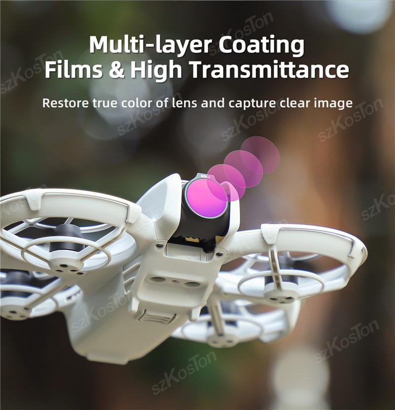 Sunnylife Lens for DJI NEO Fil - Drone Ndvi recensione e prezzo