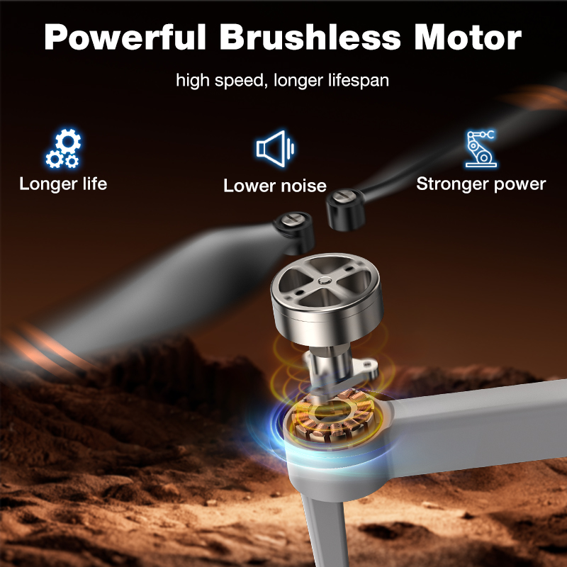 2026 Hot L017 Pro Drone Brushl - Drone Photogrammetry recensione e prezzo