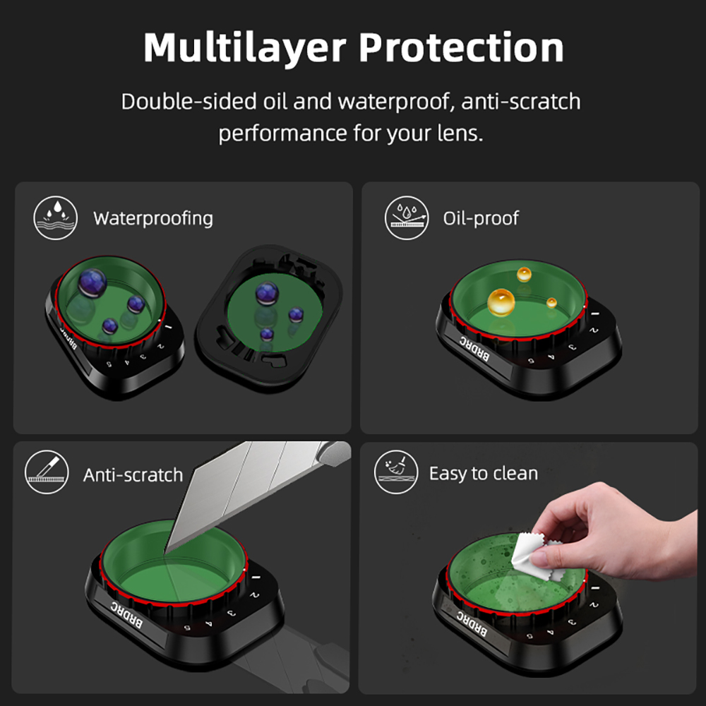 BRDRC VND Lens Filters for DJI - Drone Ndvi recensione e prezzo